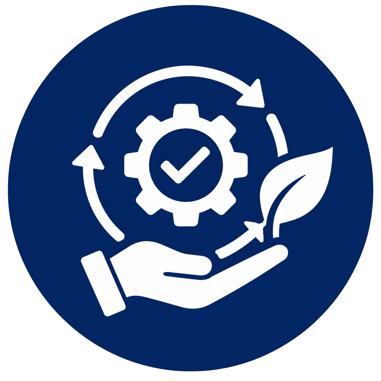 Sustainable Operations